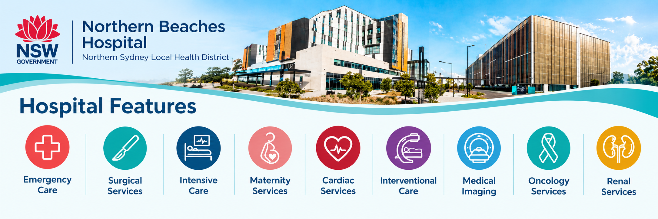 NSW-Northern-Beaches-Hospital-Features V2
