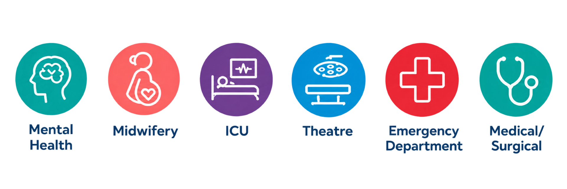NSW-Northern-Beaches-Hospital-vacancies